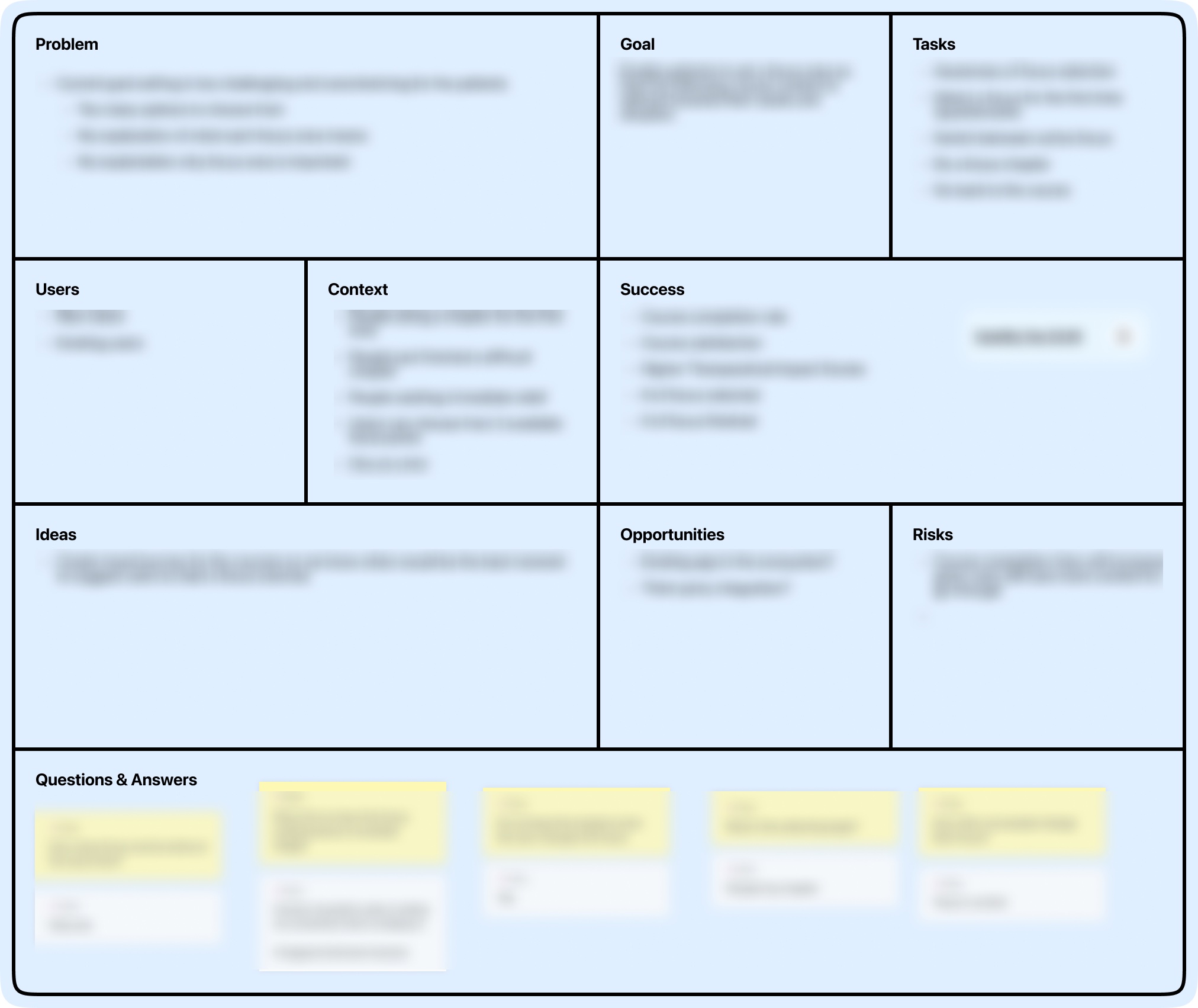 Problem framing canvas document using the Carson template