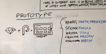 Photo of the design sprint team working on prototyping tasks